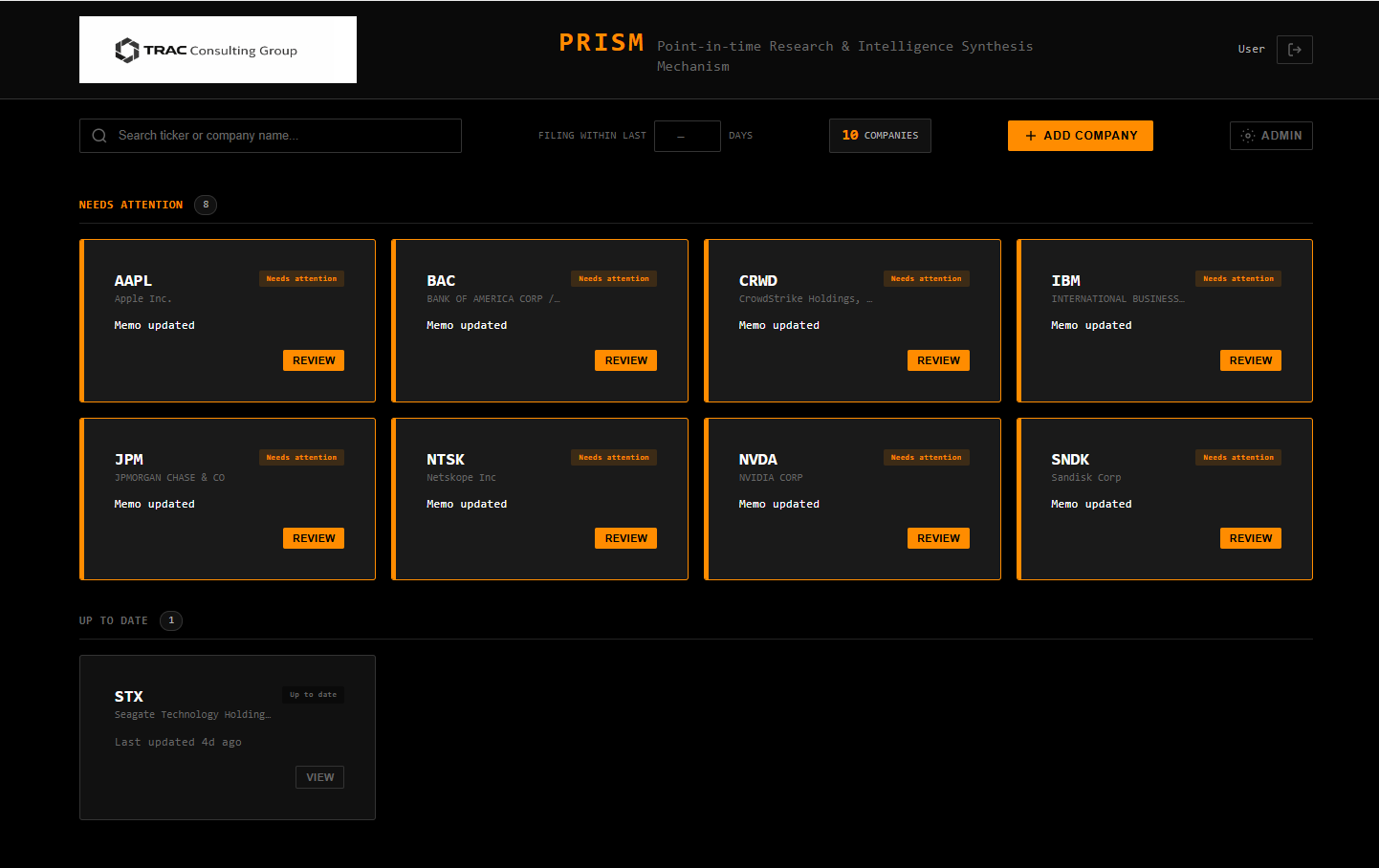 PRISM Company Coverage Dashboard